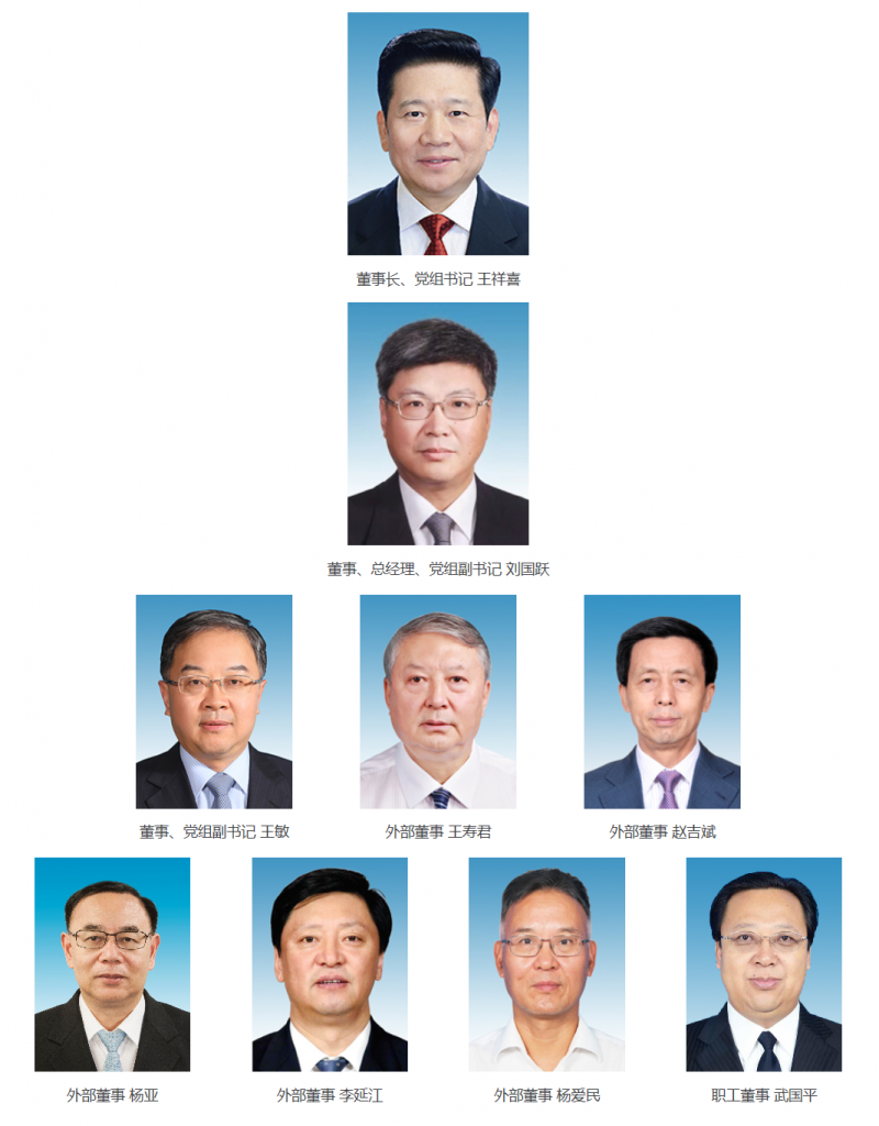 【人事】國家能源集團(tuán)新聘3名外部董事，有中核、中煤曾經(jīng)的“一把手”！