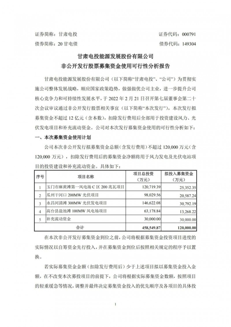 甘肅電投擬定增募資12億“加碼”光伏發(fā)電項目！