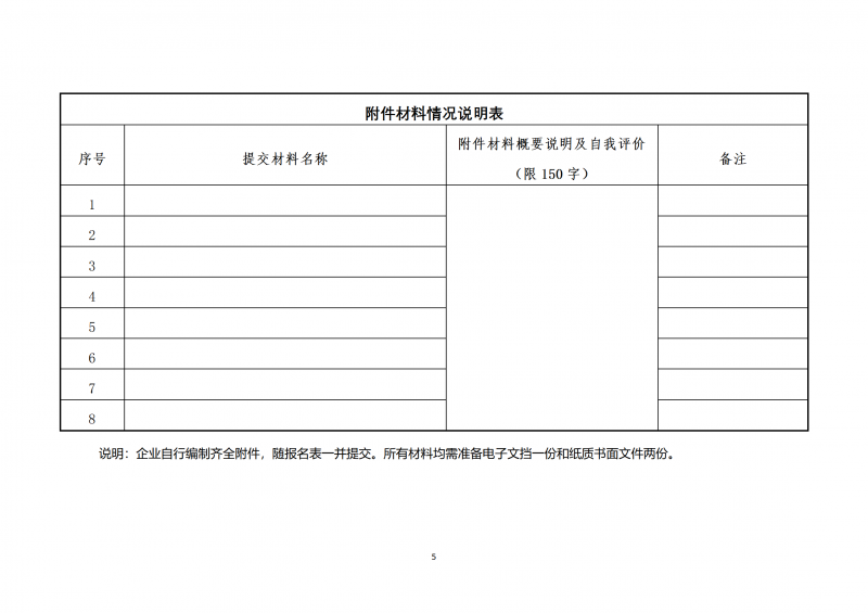 10個(gè)光伏項(xiàng)目！廣南縣發(fā)布“十四五”新能源項(xiàng)目投資主體優(yōu)選公告