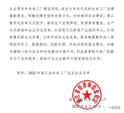 一道新能成功入圍2022年浙江省“未來工廠”試點企業(yè)！