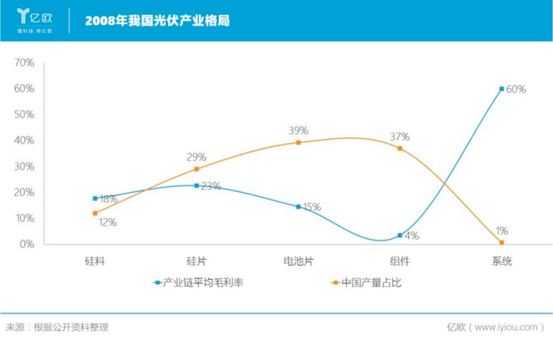 誰主沉?。≈型夤夥暧嗖┺慕K“落幕”