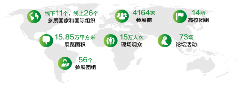 促轉(zhuǎn)型、穩(wěn)供給！ 2022年能源工作指導(dǎo)意見下發(fā)