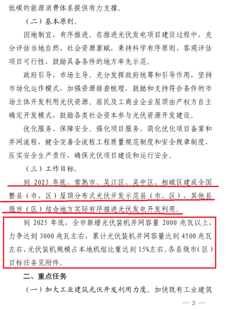 蘇州：國(guó)企廠房100%安裝分布式光伏！