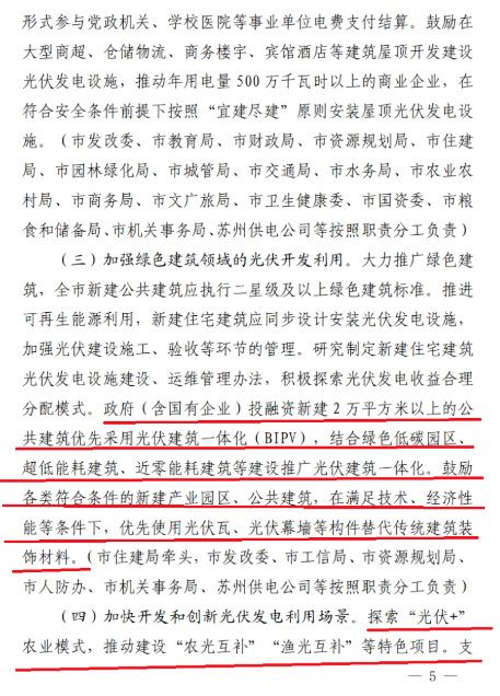 蘇州：國(guó)企廠房100%安裝分布式光伏！