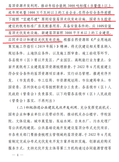 蘇州：國(guó)企廠房100%安裝分布式光伏！