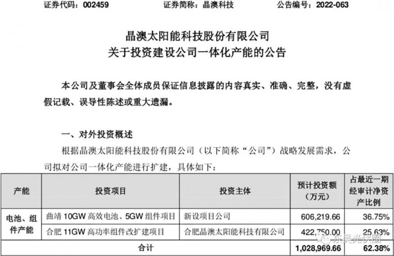 超100億！晶澳擬投資10GW電池、16GW組件擴建項目