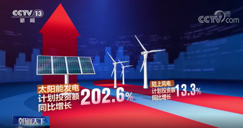 央視:能源重大項(xiàng)目建設(shè)提速 帶動(dòng)光伏發(fā)電投資額將同比增長202.6%