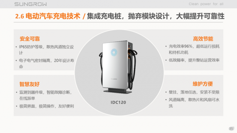 陽光電源趙為：智慧零碳解決方案助力實現(xiàn)雙碳目標！