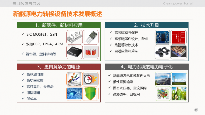陽光電源趙為：智慧零碳解決方案助力實現(xiàn)雙碳目標！
