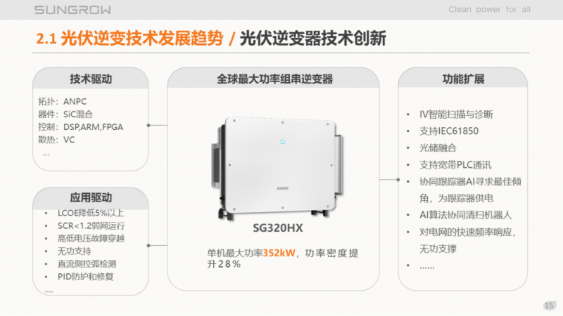 陽光電源趙為：智慧零碳解決方案助力實現(xiàn)雙碳目標！