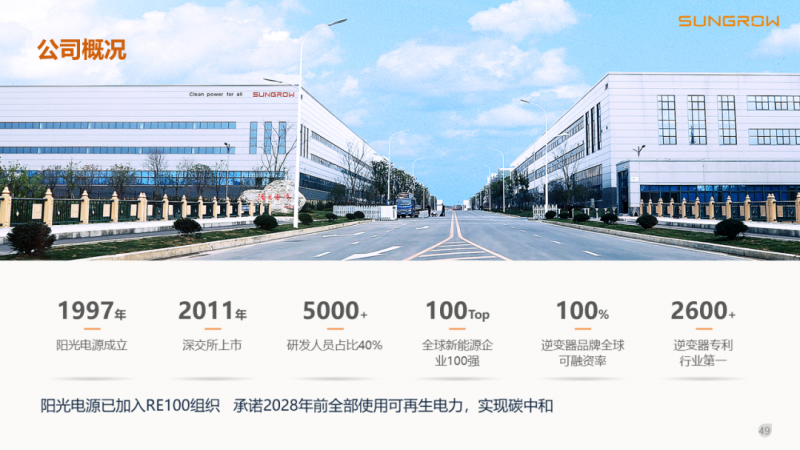 陽光電源趙為：智慧零碳解決方案助力實現(xiàn)雙碳目標！