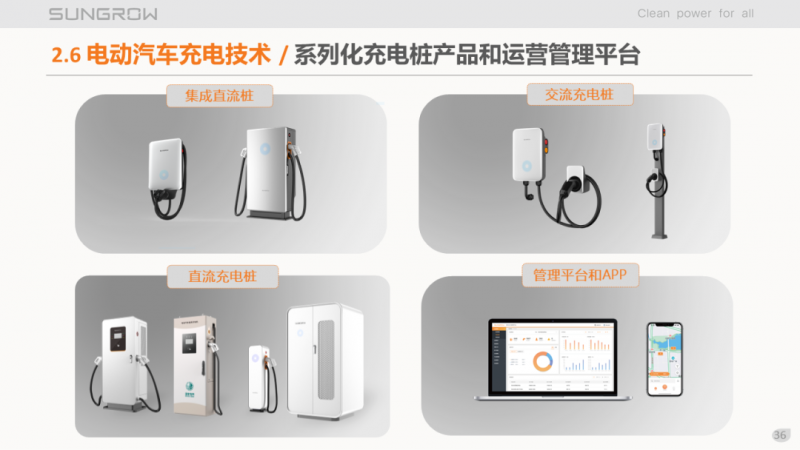 陽光電源趙為：智慧零碳解決方案助力實現(xiàn)雙碳目標！