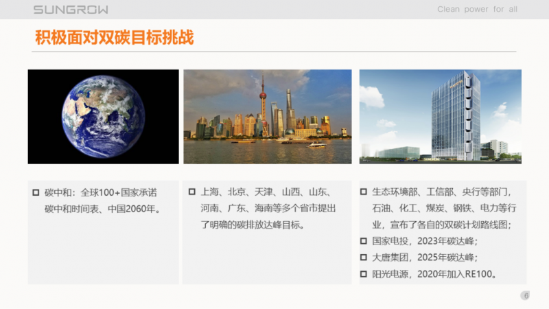 陽光電源趙為：智慧零碳解決方案助力實現(xiàn)雙碳目標！