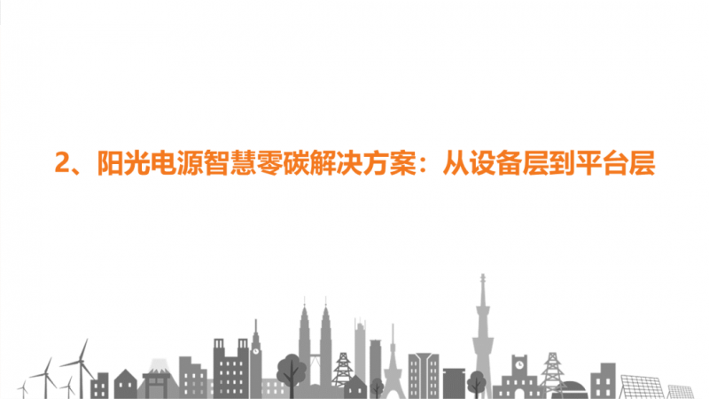 陽光電源趙為：智慧零碳解決方案助力實現(xiàn)雙碳目標！