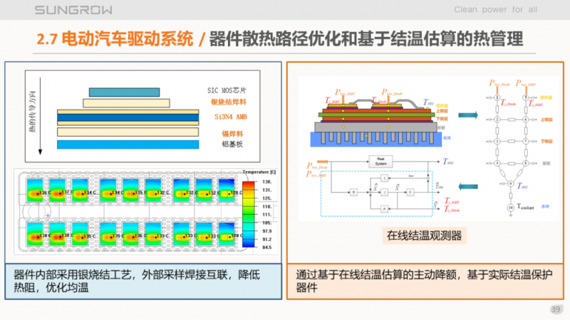 陽光電源趙為：智慧零碳解決方案助力實現(xiàn)雙碳目標！