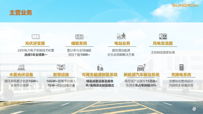 陽光電源趙為：智慧零碳解決方案助力實現(xiàn)雙碳目標！