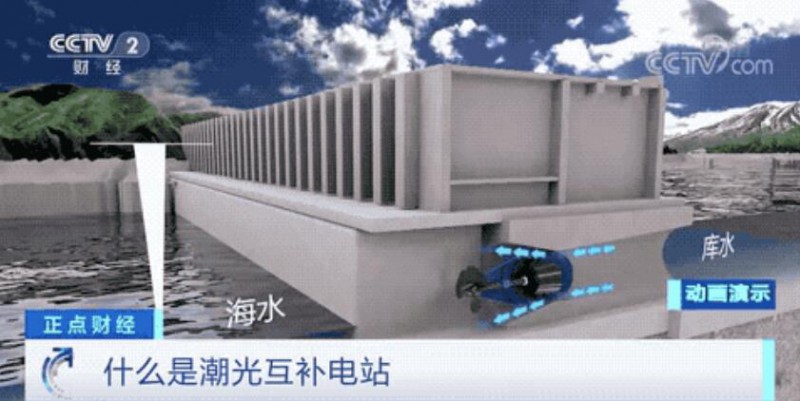 年均發(fā)電量超1億度！央視財經(jīng)重點關(guān)注我國“首座”潮光互補(bǔ)型光伏電站