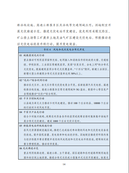 發(fā)改委、能源局等九部委聯(lián)合印發(fā)發(fā)布“十四五”可再生能源規(guī)劃！