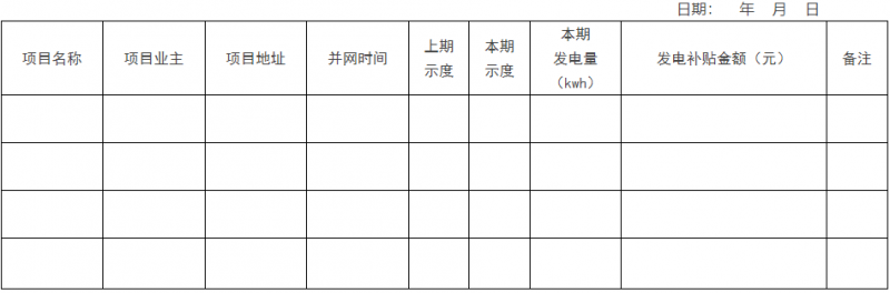0.1元/千瓦時(shí)，連補(bǔ)2年！浙江瑞安公開分布式光伏補(bǔ)貼政策