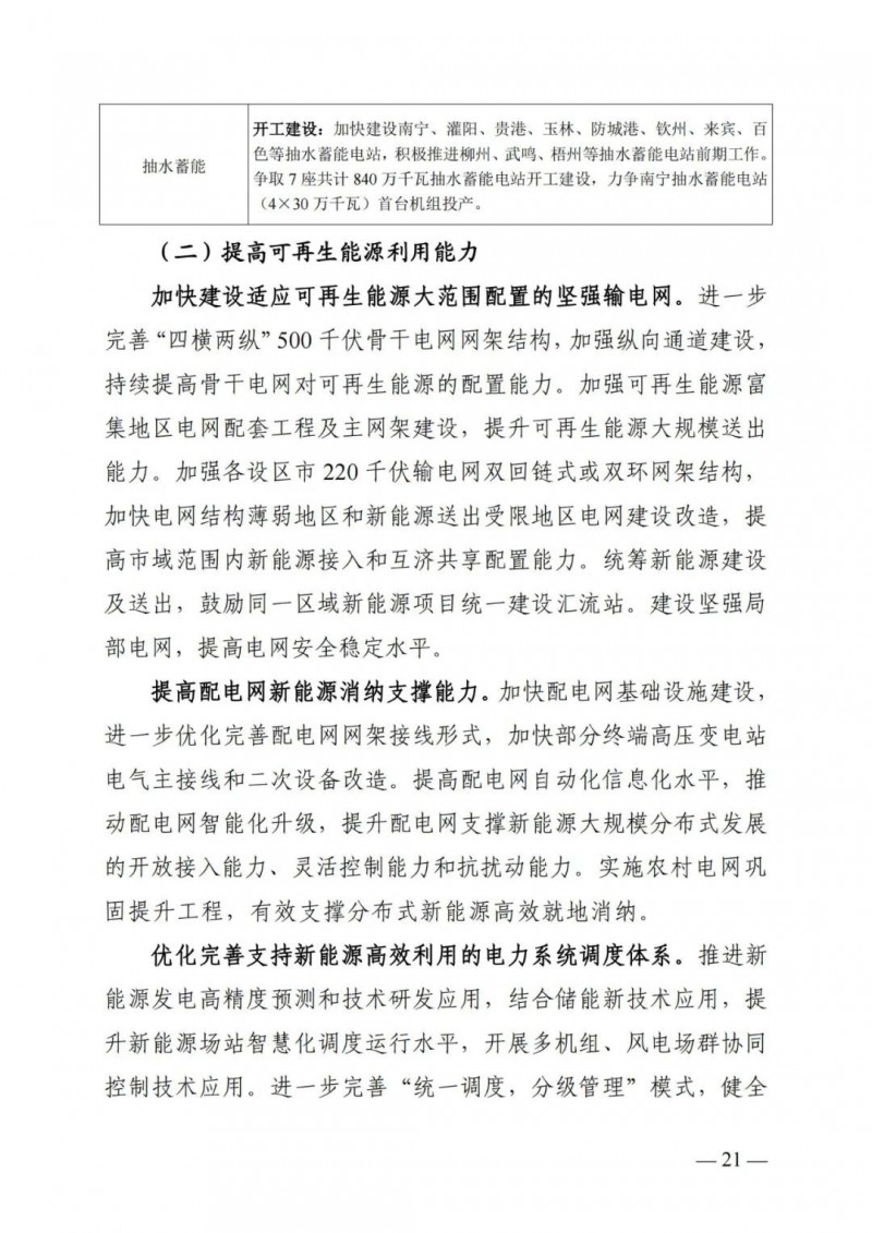廣西“十四五”規(guī)劃：大力發(fā)展光伏發(fā)電，到2025年新增光伏裝機15GW！