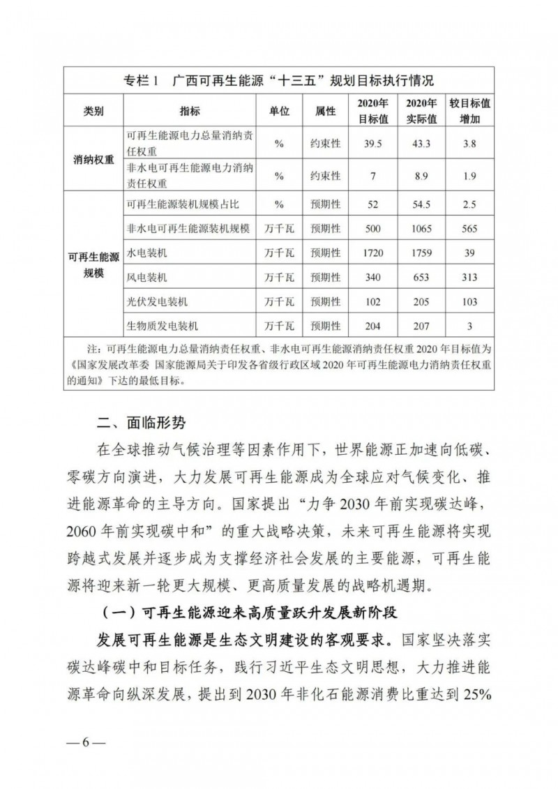 廣西“十四五”規(guī)劃：大力發(fā)展光伏發(fā)電，到2025年新增光伏裝機15GW！