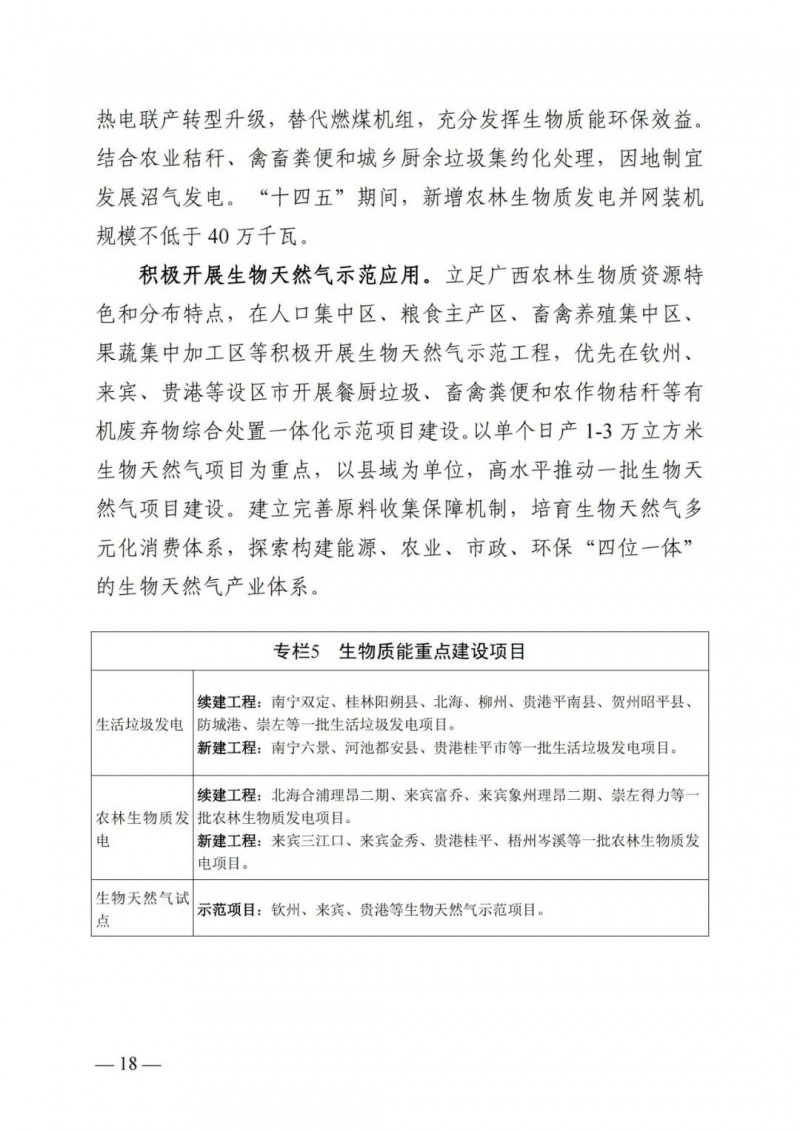 廣西“十四五”規(guī)劃：大力發(fā)展光伏發(fā)電，到2025年新增光伏裝機15GW！