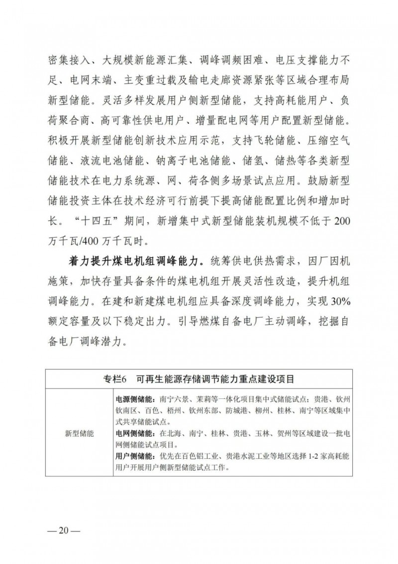 廣西“十四五”規(guī)劃：大力發(fā)展光伏發(fā)電，到2025年新增光伏裝機15GW！