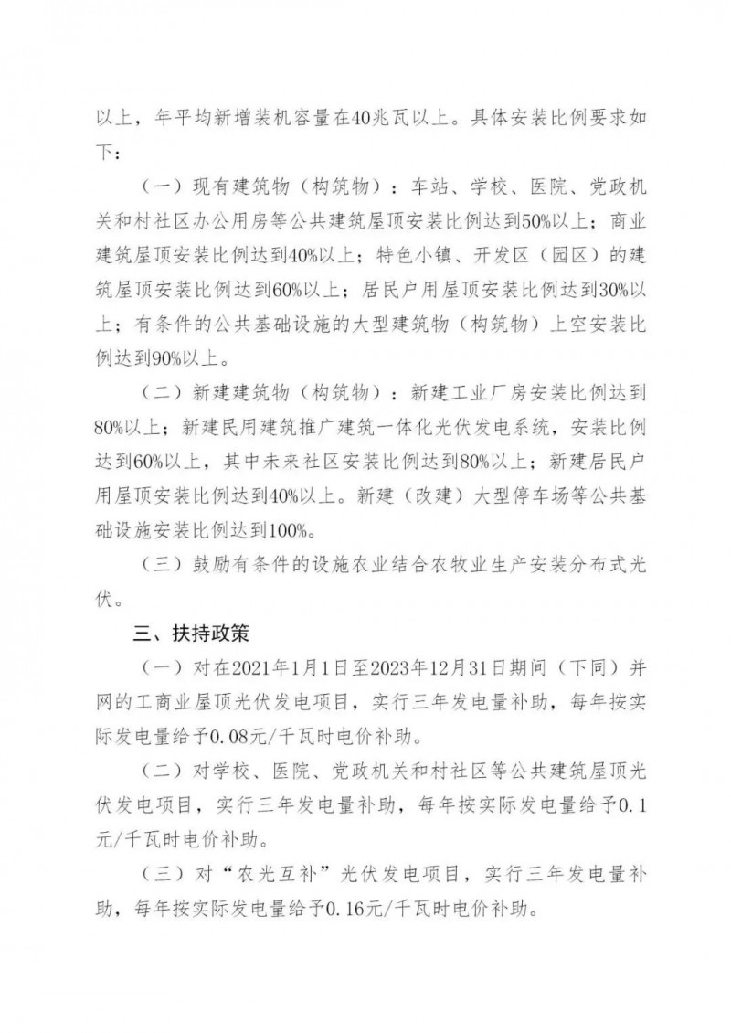 好消息！浙江嘉興發(fā)布光伏補貼政策