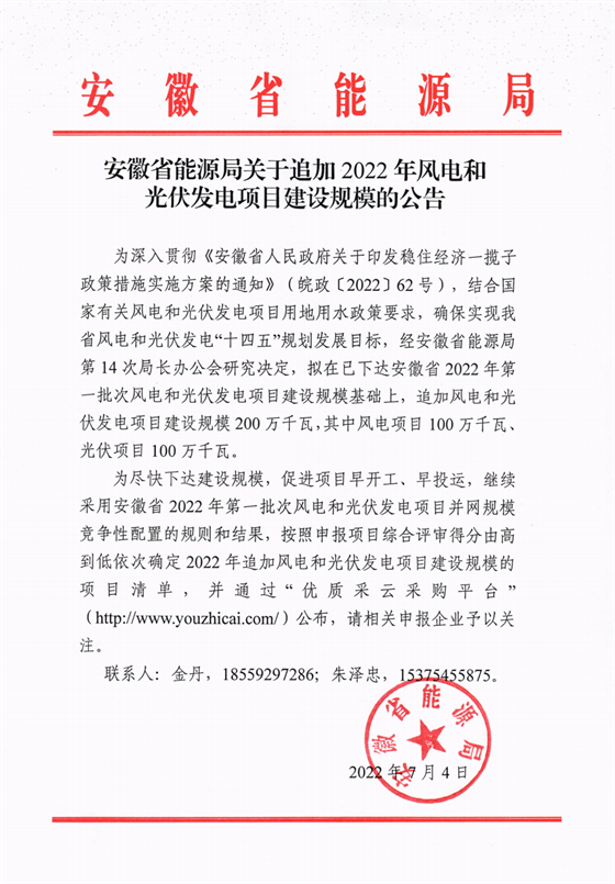 再加1GW光伏+1GW風(fēng)電！安徽2022年風(fēng)光項(xiàng)目建設(shè)規(guī)模擬至5GW！
