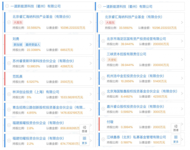 產(chǎn)業(yè)鏈漲價(jià)不休，央國(guó)企欲進(jìn)軍光伏制造！