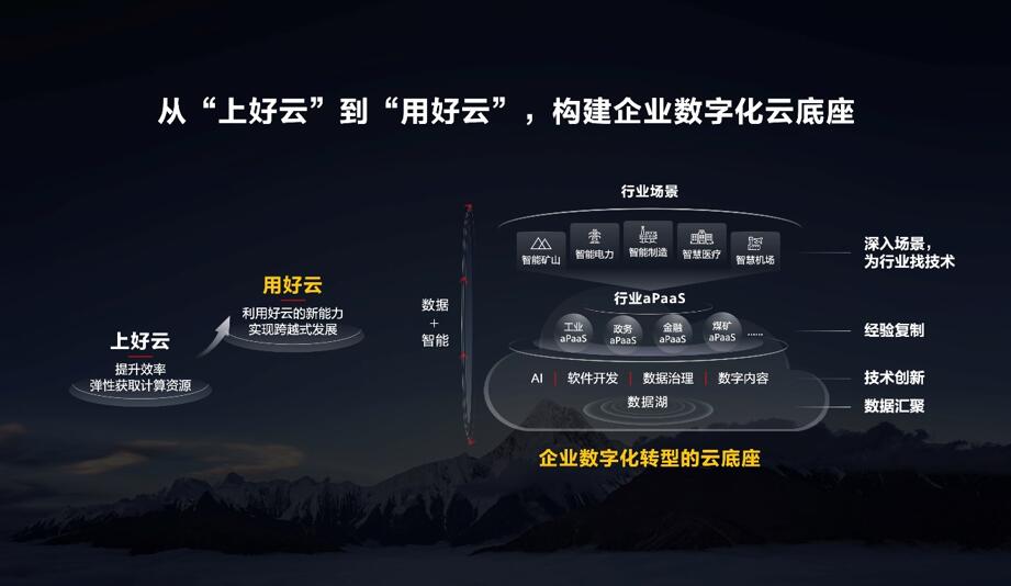 胡厚崑：釋放數(shù)字生產(chǎn)力，激發(fā)行業(yè)新增長(zhǎng)