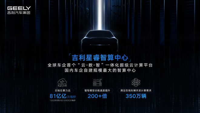 吉利正式推出新能源品牌銀河，新勢力通通仰望!