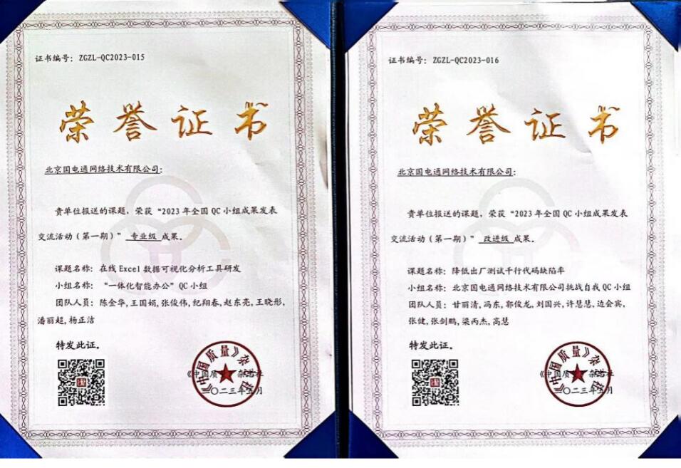 國網信通產業(yè)集團國電通兩項QC成果分獲2023年全國QC小組成果二、三等獎