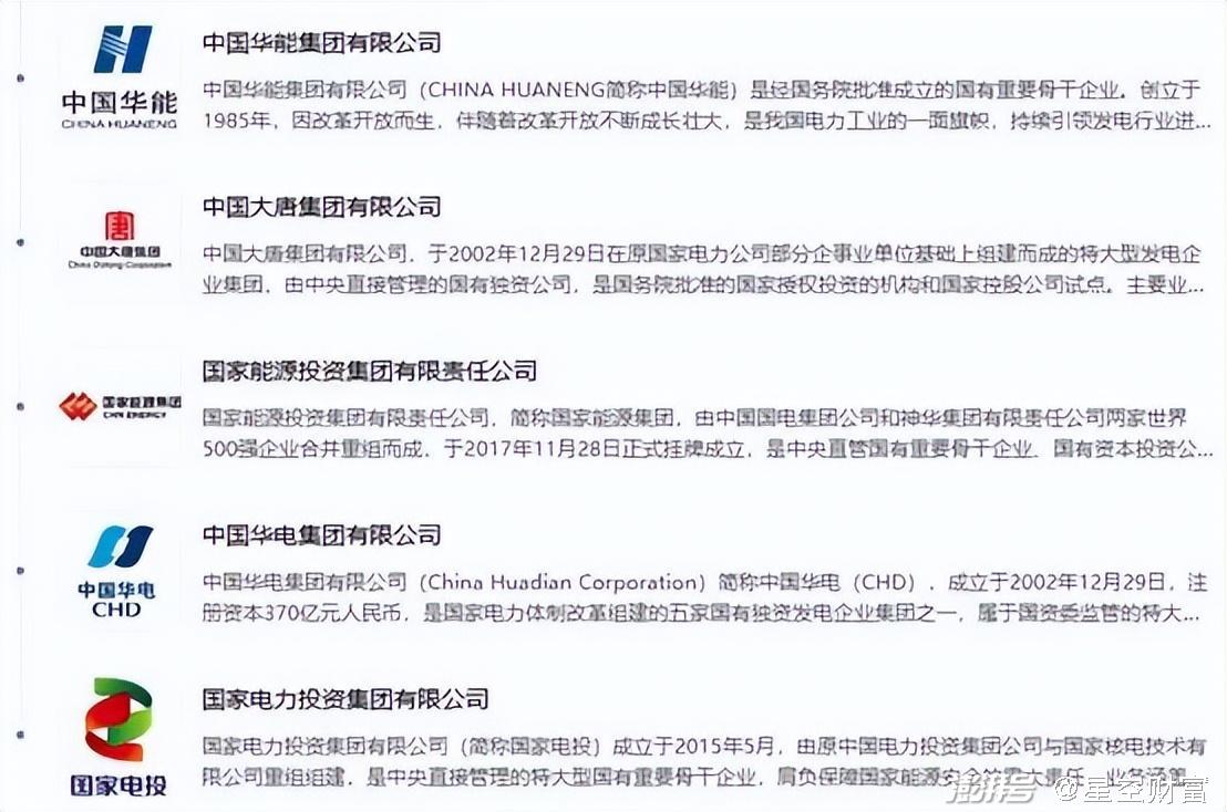 43億利息壓頂，大唐發(fā)電，敗給了華電國際