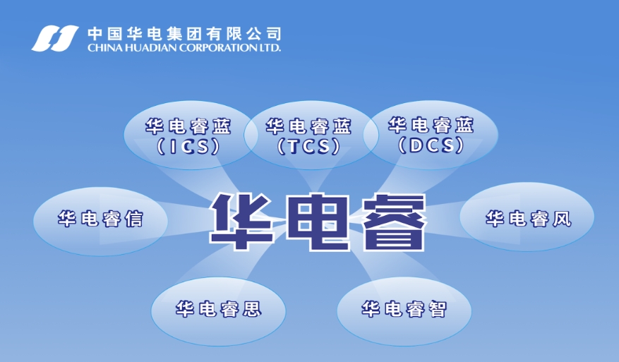 “華電?！保褐菂R能源互聯(lián) 筑牢工控防線